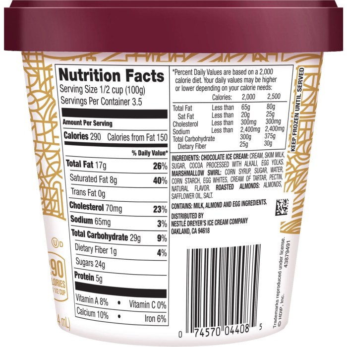 Cream ice facts nutrition haagen dazs coffee menu cup rocky road oz